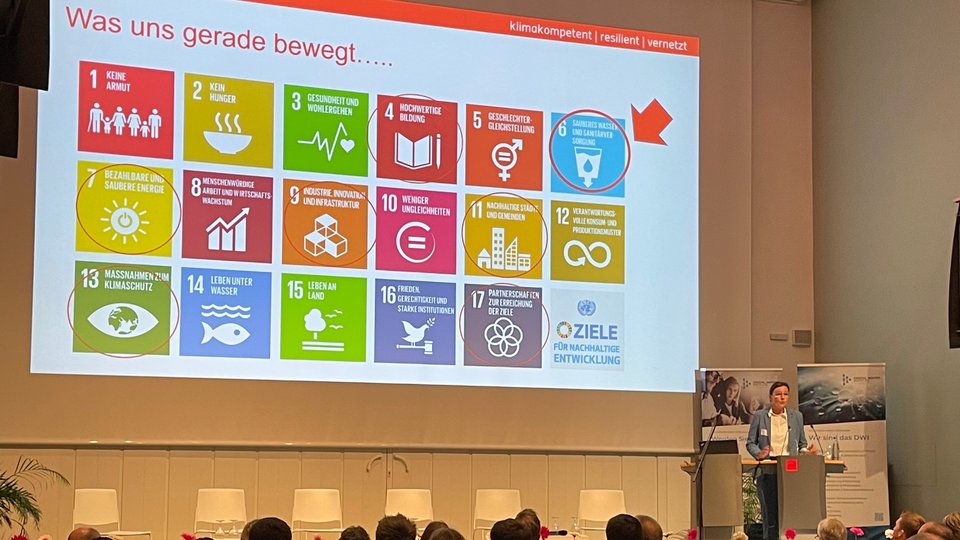 Strategische Ausrichtung der gesamten HFT Stuttgart – Wasser ist natürlich dabei!